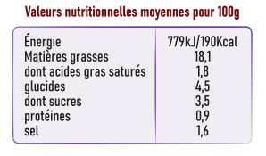 SAUCE TORRIDE – 200g