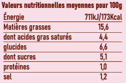 SAUCE FLAMBEE – 200g
