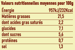 SAUCE MANGUE – 200g