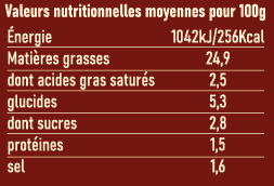 SAUCE ORIGINALE – 200g