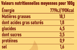 SAUCE TORRIDE – 200g